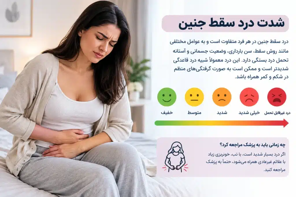 آیا شدت درد سقط جنین طبیعی یا دارویی شما را نگران کرده؟ انواع درد، مدت، علت و روشهای کاهش درد سقط درک و مدیریت درد در فرایند سقط.