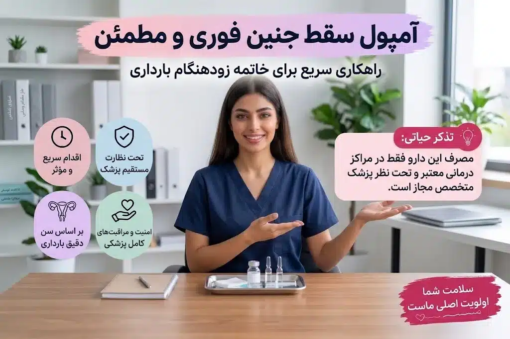 اینفوگرافی زنی که به خطرات و عوارض آمپول سقط جنین اشاره دارد