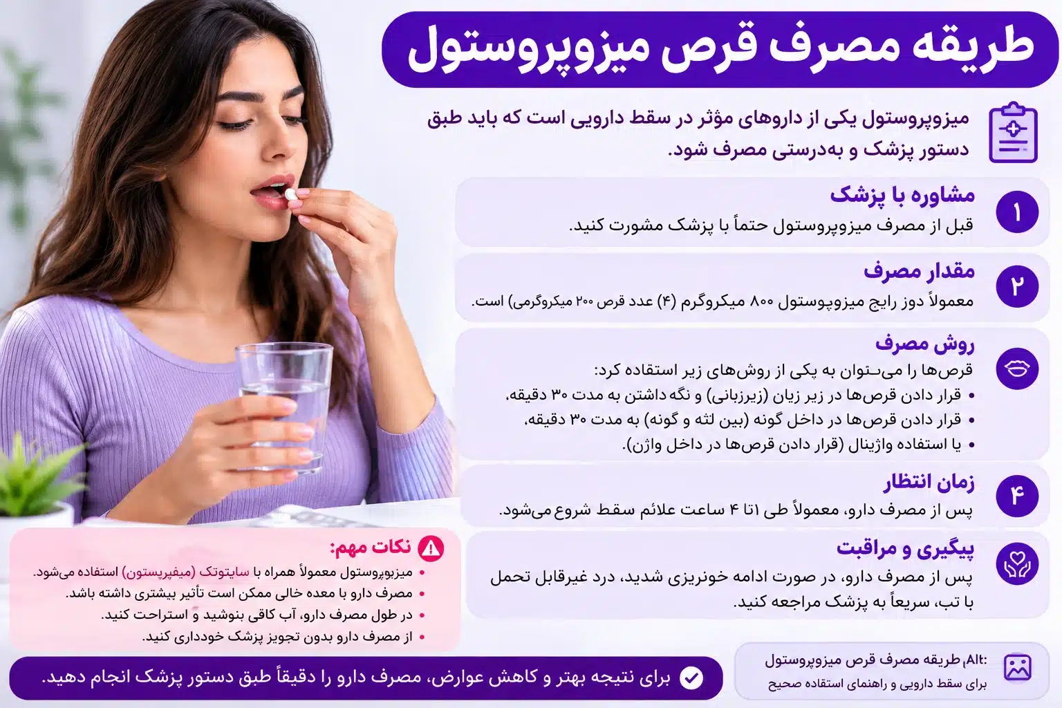 اینفوگرافی طریقه مصرف قرص میزوپروستول را به‌صورت کامل و علمی یاد بگیرید. آشنایی با دوز مناسب، روش‌های مصرف مراقبت‌های بعد از مصرف میزوپروستول برای سقط