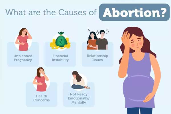 سقط جنین قانونی %%sep%% شرایط قانونی سقط جنین %%sep%% قوانین سقط جنین در ایران %%sep%% مجوز قانونی سقط جنین %%sep%% مراحل دریافت مجوز سقط جنین %%sep%% سقط جنین مجاز