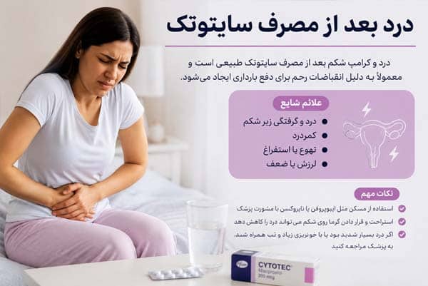 درد بعد از مصرف سایتوتک %%sep%% قرص بدون درد سقط جنین %%sep%% قرص سایتوتک بدون درد %%sep%% سقط جنین با قرص سایتوتک اصل %%sep%% خرید قرص سقط جنین