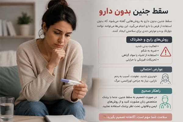 سقط جنین بدون دارو %%sep%% سقط جنین سریع در خانه %%sep%% چگونه سقط جنین کنیم بدون دارو %%sep%% چگونه سقط جنین کنیم بدون دارو %%sep%% سقط جنین در خانه بدون قرص