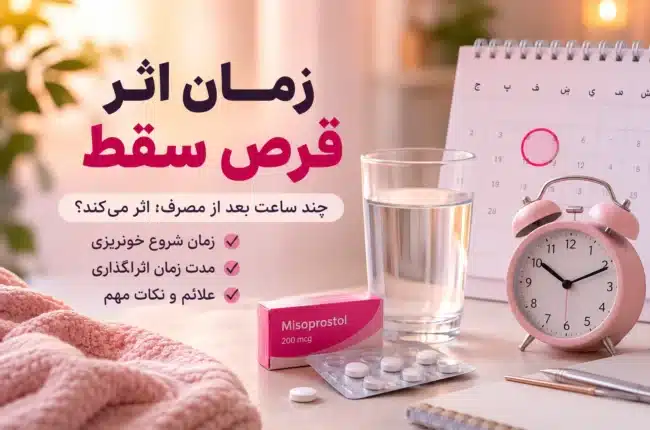 تصویر مدرن درباره زمان اثر قرص سقط با ساعت، تقویم، لیوان آب و بسته قرص میزوپروستول؛ مناسب برای مقاله درباره زمان شروع اثر و خونریزی پس از مصرف قرص سقط.