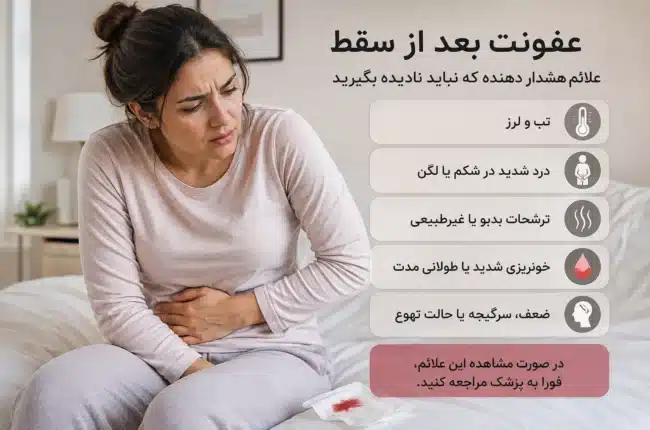 اینفوگرافی راهنمای جامع شناخت علائم عفونت بعد از سقط جنین، تب و لرز، ترشحات بدبو، خطرات باقی‌مانده بارداری و روش‌های نوین درمان پزشکی رحم
